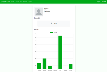 Carbon Footprint Tracker