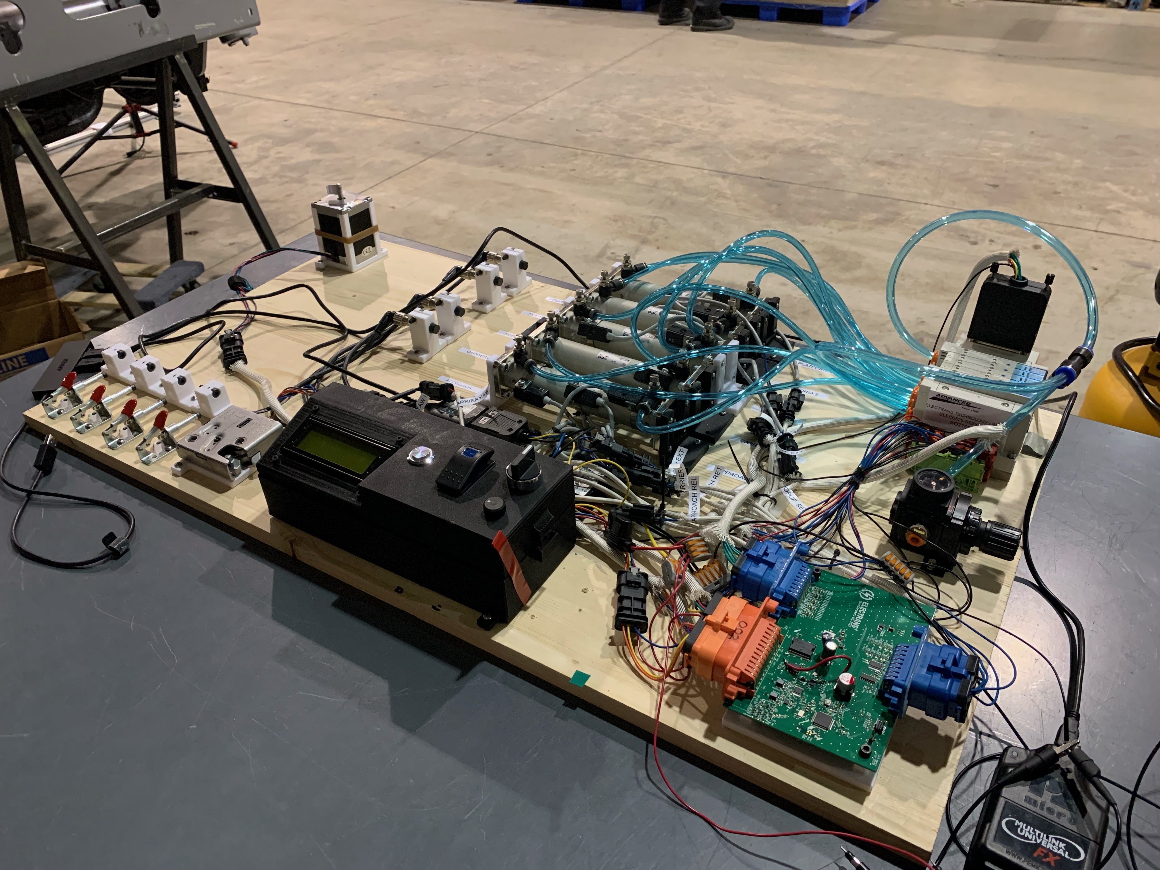 Hardware-in-Loop Test Fixture